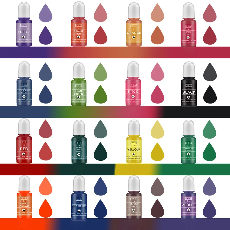 DIY Epoxy Resin Pigment Kit Ca - Jewelry Making Uv Resin Kit ulasan dan harga